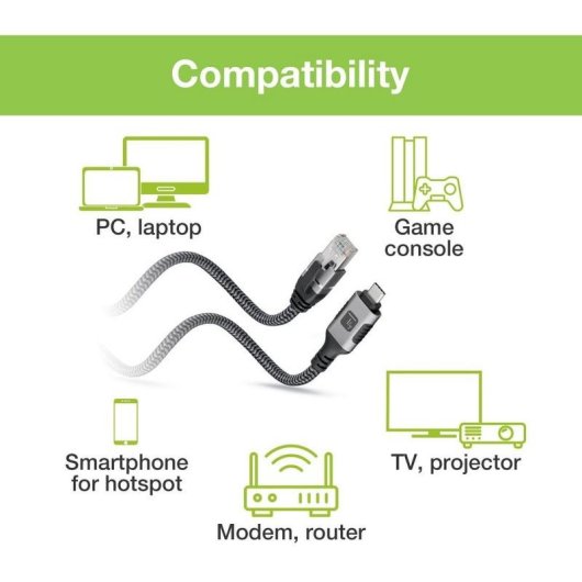 Cabo de rede Techly ICOC U3C-RJ45-050 5 m Cat6 USB-C a RJ-45