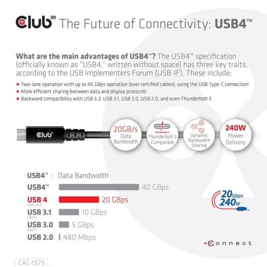 Cable USB-C Club 3D CAC-1575 2 m USB4 Gen 2x2 20 Gbit/s Negro