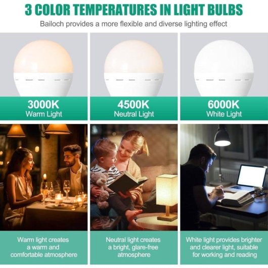 Kit 2 Lampade LED Ricaricabili E27 Autrucker con Telecomando, 3 Colori e Regolabili