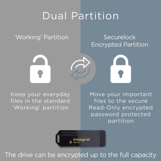 Chiavetta USB Integral INFD32GB360CSEC3.2 32 GB Girevole con Protezione Password
