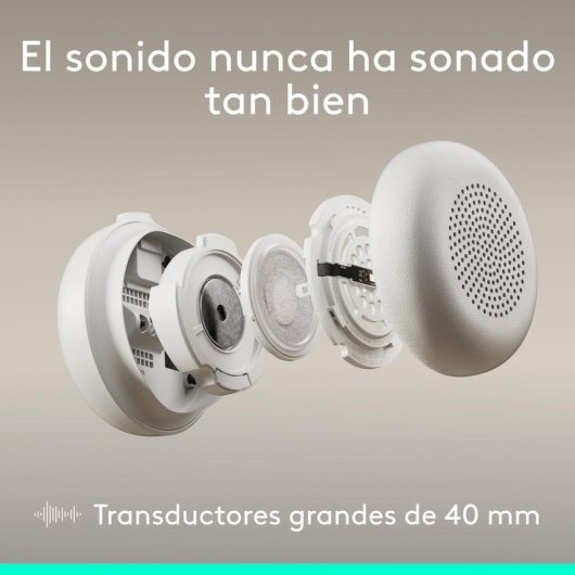 Auriculares Logitech Zone Wired 2 com cabo USB-C, Cancelamento Ativo de Ruído, branco