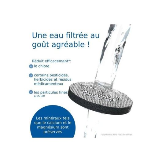 Garrafa de água filtrante Brita Active 0,6 L Azul Escuro com 2 Microdiscs