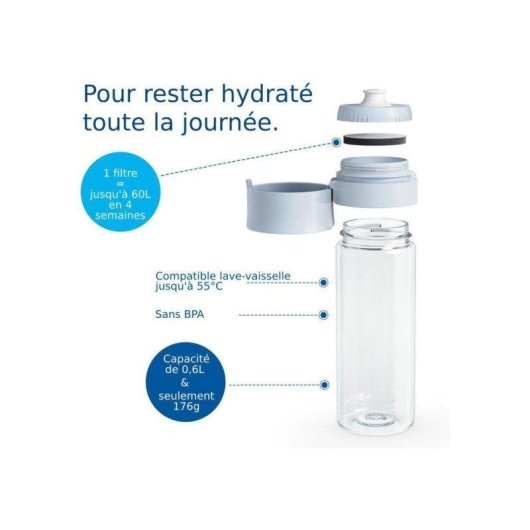 Garrafa filtrante Brita Fill&go 0,6 L Azul Pastel com 2 Microdiscs