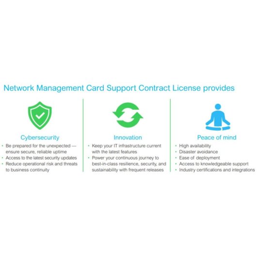 Licencia APC SWNMC3SU-1Y-DIGI 1 año