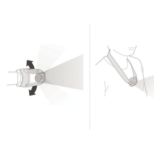 Linterna Petzl Tikkina Roja con Cinta para Cabeza LED 100 Lúmenes
