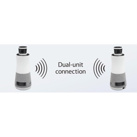 Système de visioconférence Fujitsu Ricoh Meeting 360 V2 Full HD 360°