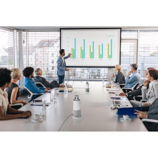 Système de visioconférence Fujitsu Ricoh Meeting 360 V2 Full HD 360°