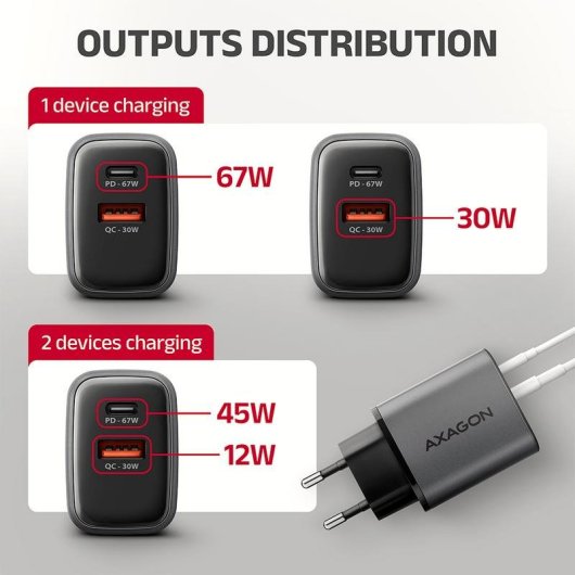 Carregador Axagon ACU-PQ67 67W USB-C e USB-A GaN Carga Rápida
