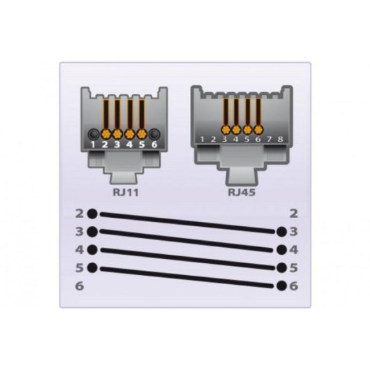 Cable Adaptador RJ11 Macho a RJ45 Macho 2 metros Negro Genérico