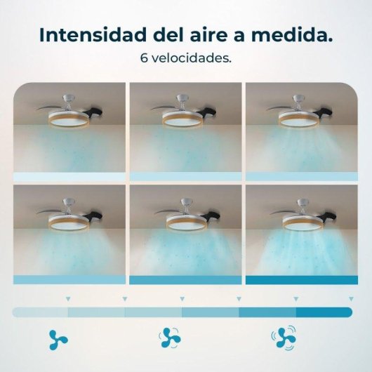 Ventilatore da Soffitto Cecotec EnergySilence Aero 4320 35W 6 Velocità Pale Retrattili LED