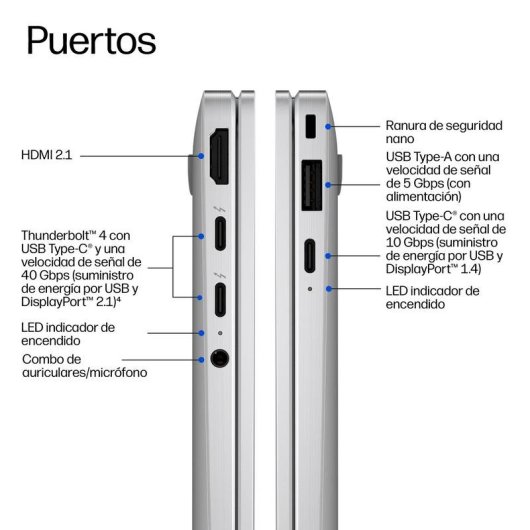 Portátil HP EliteBook X Flip G2i 14" Intel Core Ultra 7 358H 32GB 1TB SSD Intel Arc Windows 11 Pro