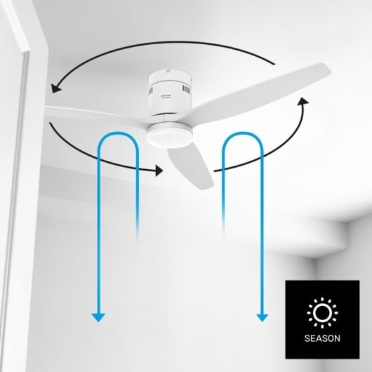 Ventilador de Techo Taurus Polar 3B 30W 6 Velocidades con Luz LED Mando Silencioso Temporizador
