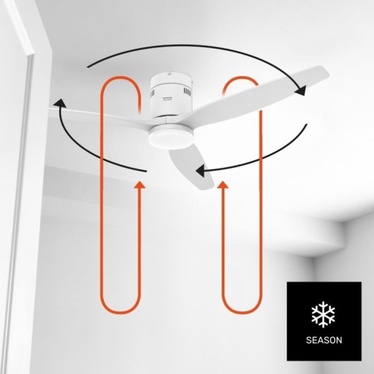 Ventilador de Techo Taurus Polar 3B 30W 6 Velocidades con Luz LED Mando Silencioso Temporizador