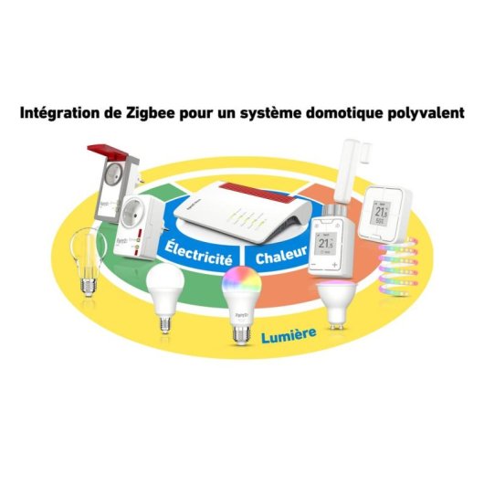 Router Fritz FRITZ!Box 7690 WiFi 7 Dual Band 7.2Gbps VDSL Mesh DECT