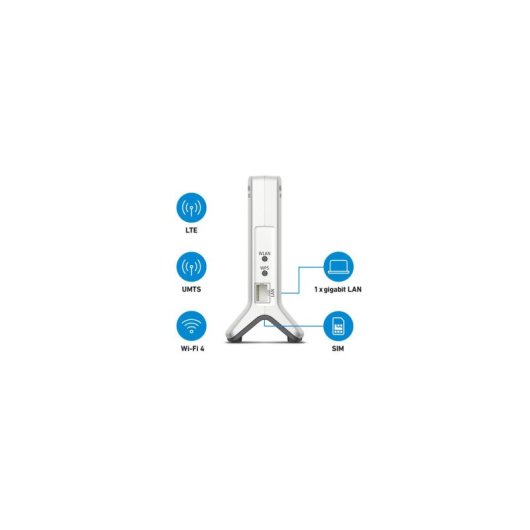 Router Fritz Box 6820 LTE WiFi 4 450Mbps Banda Singola 2,4 GHz 4G Rosso Bianco