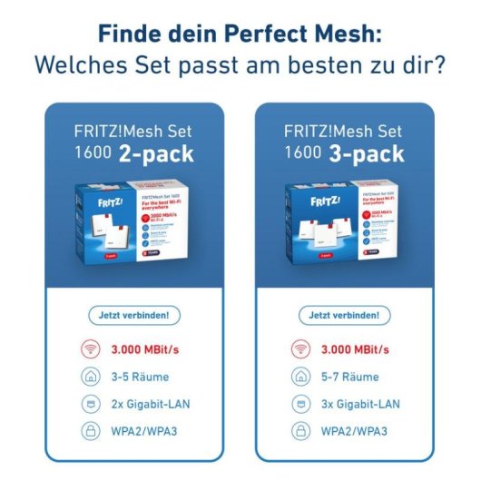 Sistema Wi-Fi Mesh Fritz! 1600 2-Pack Wi-Fi 6 Doppia Banda