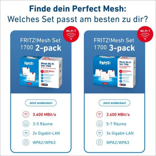 WiFi Mesh Fritz 3 Nœuds 1700 Mbps Couverture Étendue Configuration Facile