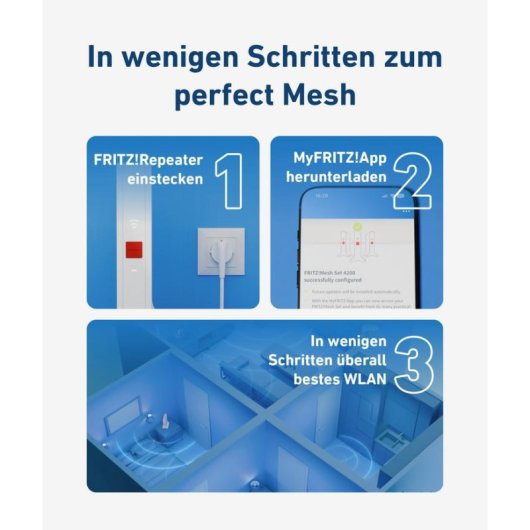 WiFi Mesh Fritz 2 Nœuds 4200 Mbps Couverture 4 Pièces Wi-Fi 6 LAN Gigabit