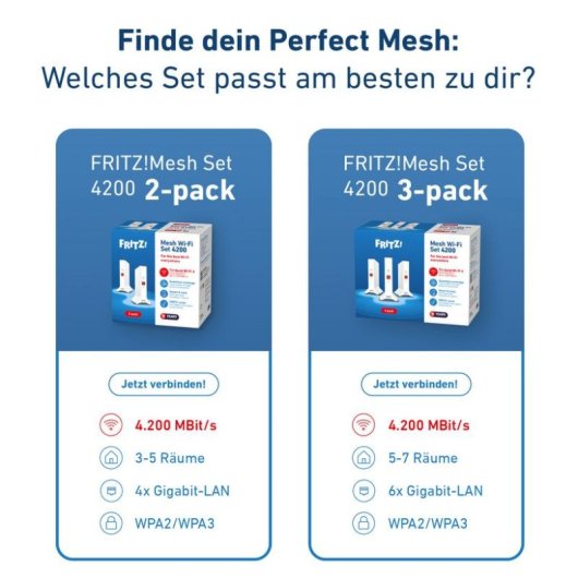 WiFi Mesh Fritz 2 Nœuds 4200 Mbps Couverture 4 Pièces Wi-Fi 6 LAN Gigabit