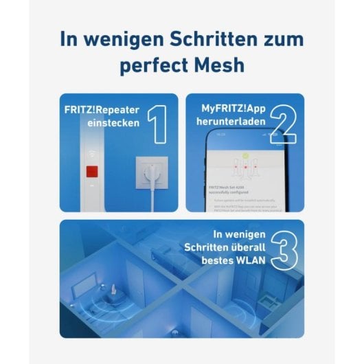 WiFi Mesh Fritz 2 Nós 1733 Mbps Cobertura Ampla Configuração Fácil