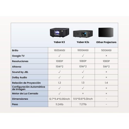 Projetor Yaber K3 1080p 1600 Lumens 200" LED LCD Wi-Fi 6 Bluetooth Portátil