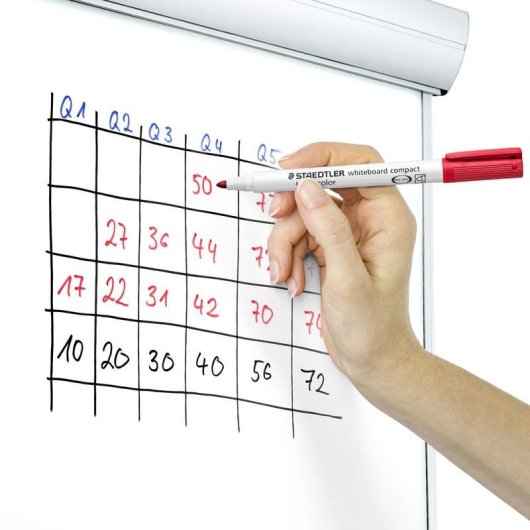Marcatori Staedtler Lumocolor Whiteboard Compact 341 4 unità