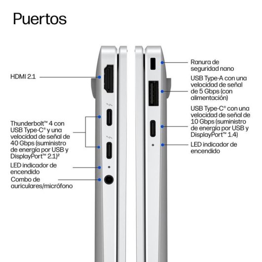 Laptop HP EliteBook X G2i 14" Intel Core Ultra X7 358H 32GB 1TB SSD Intel Arc Graphics Windows 11 Pro