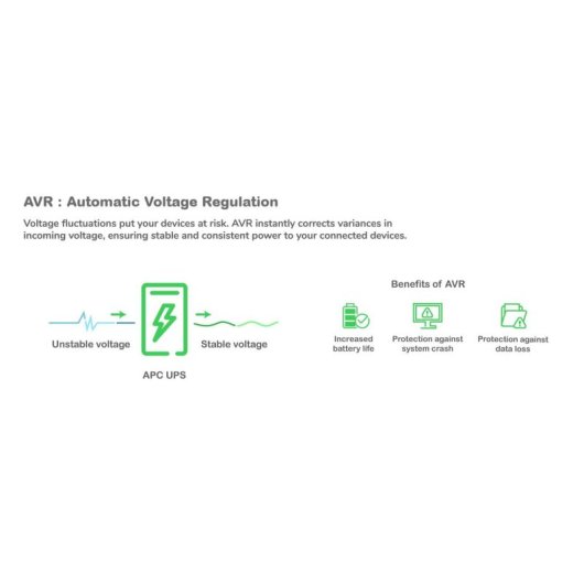 Sai APC 900VA Batterie Plomb Acide 8 Heures Protection Surtensions USB RJ45