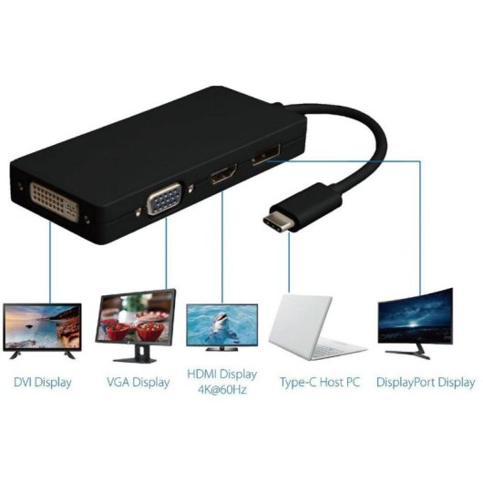 Adaptador gráfico USB MicroConnect USB3.1CCOM10 4K Preto