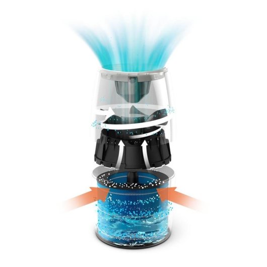 Humidificador Philips 2000 serie HU2716/10 2L 17W Blanco