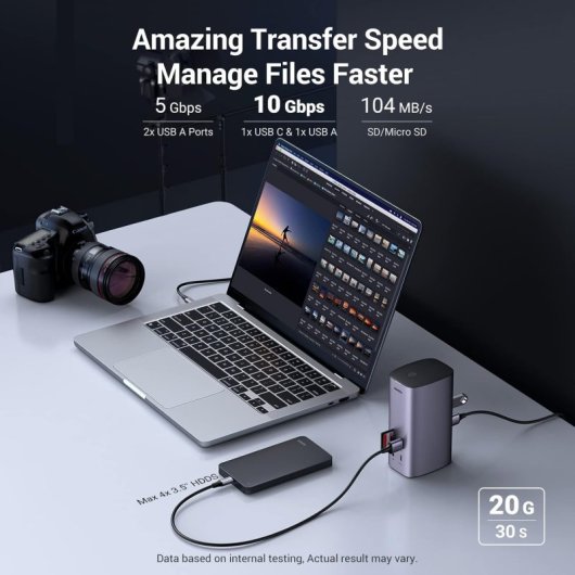Base pour portable USB-C 12-en-1 Ugreen Plata