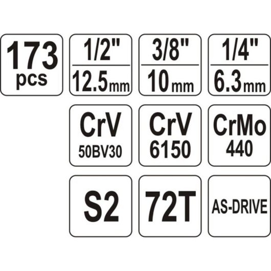 Conjunto de ferramentas mecânicas Yato YT-38931 Preto