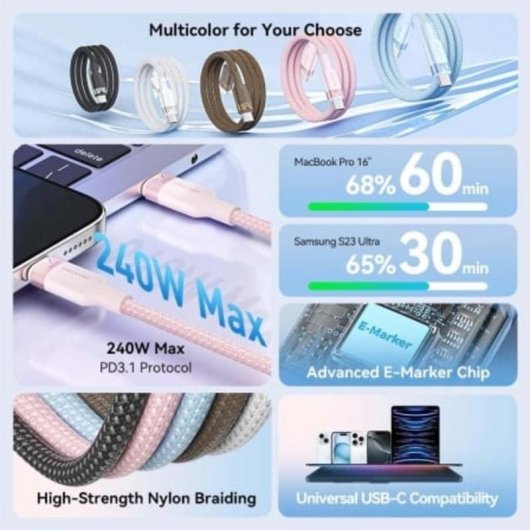 Cable USB-C 5A 240W Vention TRIBH 2m Negro