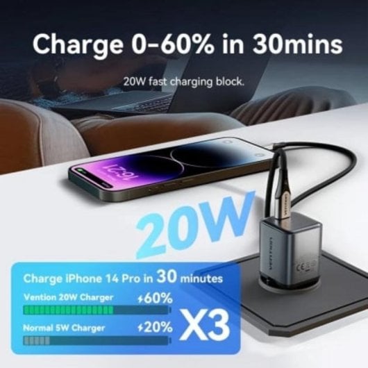 Cargador de Pared GaN Vention TZ-FEVH0-EU 20W USB-C con Cable Lightning