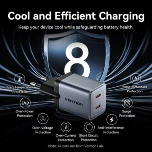 Cargador de Pared GaN Vention FCDH0-EU 2xUSB-C 45W Gris