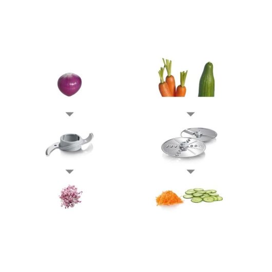 Procesador de alimentos Bosch MCM3110W 2,3 L 800 W Blanco