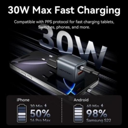 Wandladegerät GaN Vention TZ-FEWH0-EU 30W USB-C und USB-A Grau