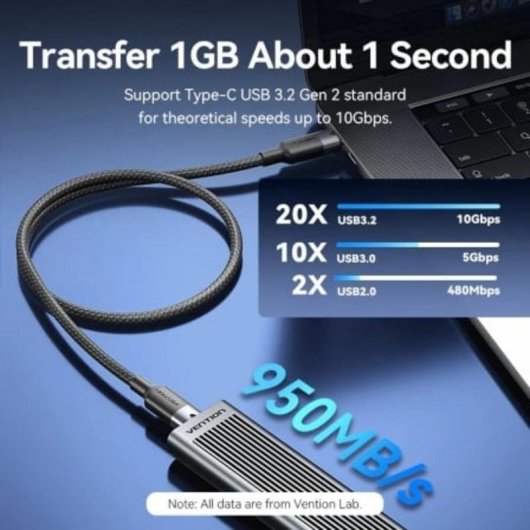 Cable USB-C Vention TRGBF 5A 100W 1m Noir