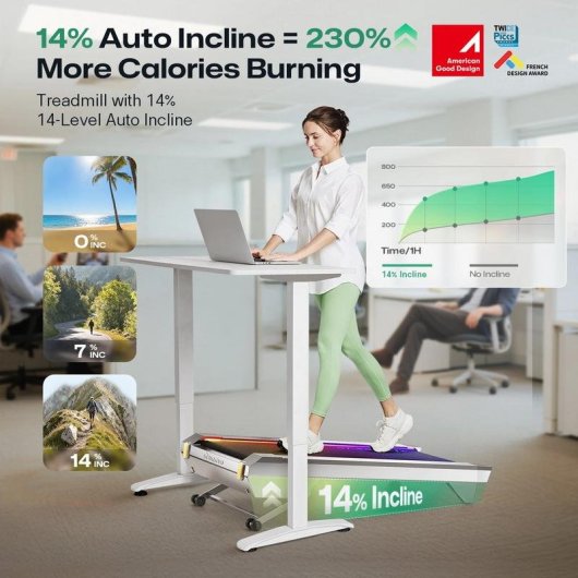 Caminadora Urevo CyberPad for Office Smart 2 Plata 136 kg 6,44 km/h