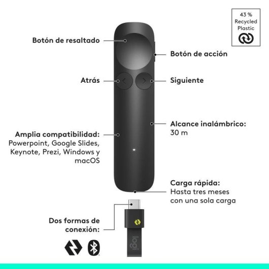 Mando a Distancia Logitech Spotlight 2 Grafito Bluetooth USB-C