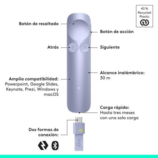 Mando a distancia Logitech Spotlight 2 Lila Bluetooth USB-C