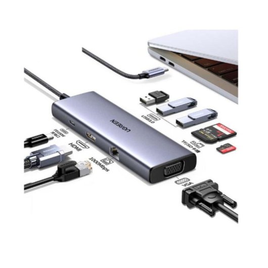 Hub Ugreen 9 puertos 10 Gbps USB-C 4K HDMI VGA Ethernet Gigabit PD