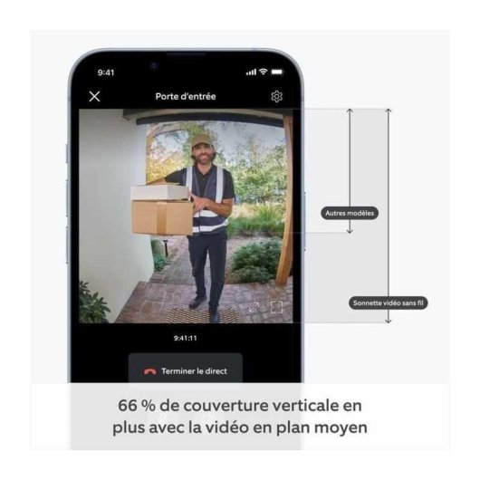 Timbre Ring Video Doorbell Wi-Fi Inalámbrico Audio Bidireccional Exterior Visión 1080p