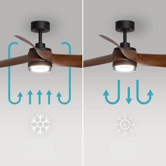 Ventilador de Techo con Luz Cecotec EnergySilence Aero 5330 Jelly Dark 30W 132cm 6 Velocidades Motor DC Mando Temporizador Invierno