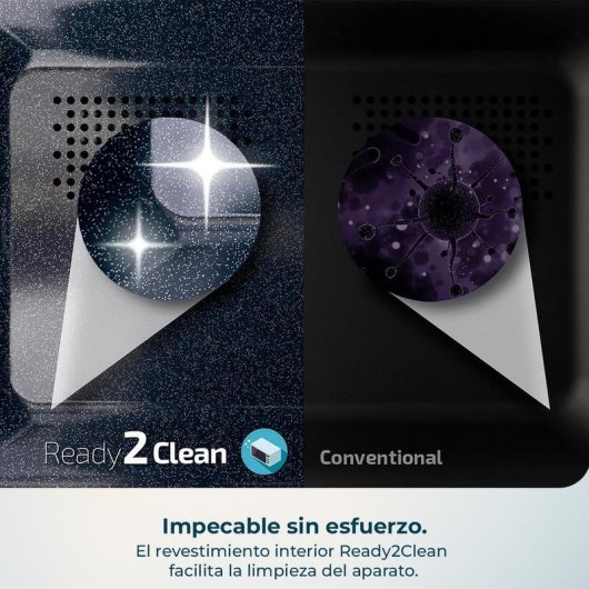 Microondes Cecotec Proclean 3010 Wave 20 Litres 700W avec 3DWave et Minuterie