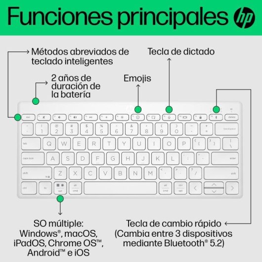 Clavier HP 350 Compact blanc sans pavé numérique Bluetooth 5.2 multi-appareils