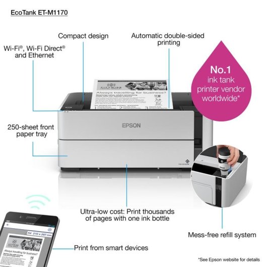 Impresora Inyección de tinta Wi-Fi Epson EcoTank M1170 con impresión dúplex automática