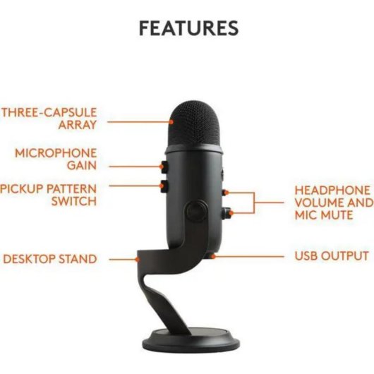 Mikrofon Logitech G Yeti USB Multi-Pattern mit Drehregler und Stummschaltung
