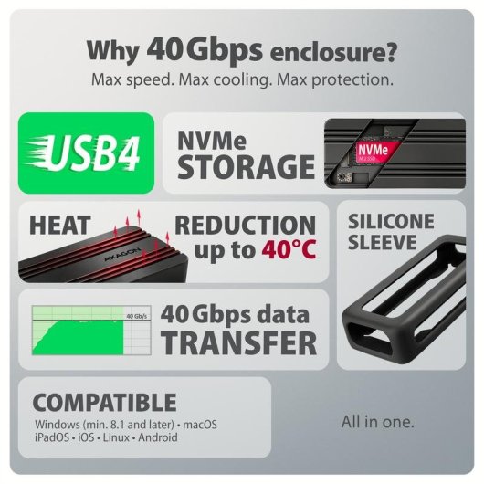 Caja PC Axagon EEM2-40G M.2 Aluminio Negro USB Type-C 40 Gbit/s