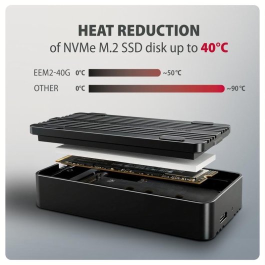 Caja PC Axagon EEM2-40G M.2 Aluminio Negro USB Type-C 40 Gbit/s